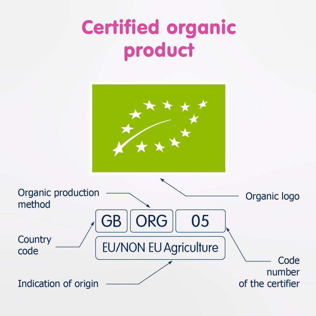 Obuolių, bananų, aviečių ir bolivinių balandų tyrelė Fleur Alpine tinka kūdikiams nuo 8 mėn., 120 g x 6 цена и информация | Tyrelės | pigu.lt