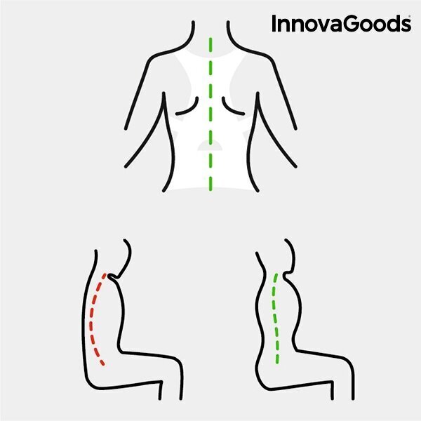 Magnetinis laikysenos korektorius InnovaGoods kaina ir informacija | Įtvarai | pigu.lt