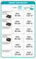 Gardena akumuliatorinė žoliapjovė-trimeris EasyCut 23/18V P4A, be baterijos kaina ir informacija | Trimeriai (žoliapjovės), krūmapjovės | pigu.lt