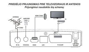 New Digital T2 265 HD Senior kaina ir informacija | TV imtuvai (priedėliai) | pigu.lt