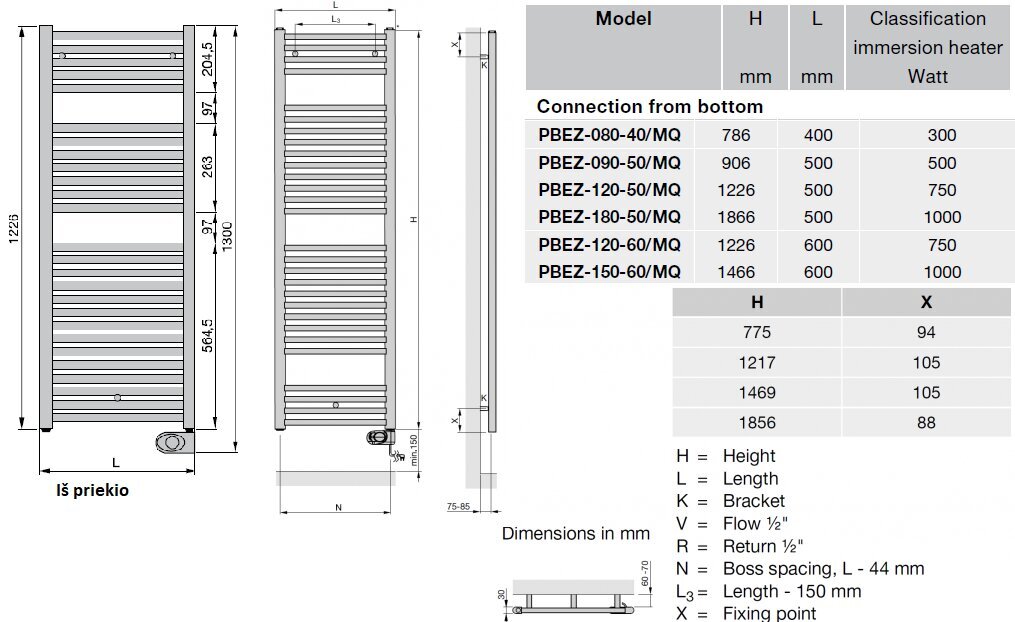 Elektrinis vonios radiatorius Zehnder Aura PBEZ-120-60/MQ, 120x60cm, baltas kaina ir informacija | Gyvatukai, vonios radiatoriai | pigu.lt