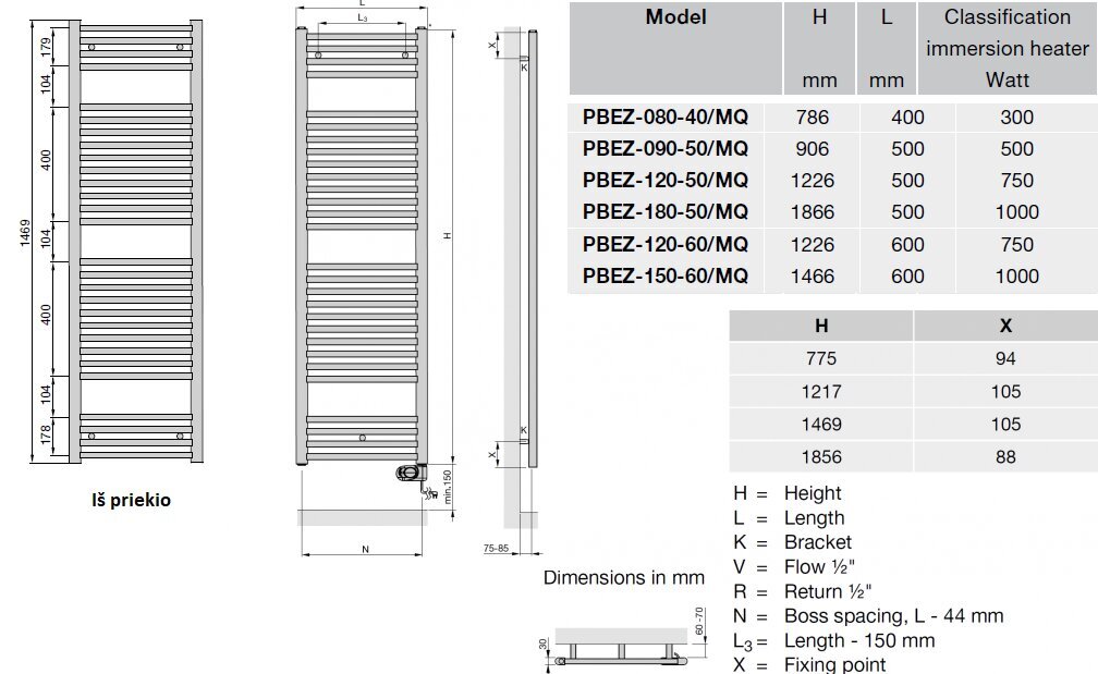 Elektrinis vonios radiatorius Zehnder Aura PBEZ-150-60/MQ, 150x60cm, baltas kaina ir informacija | Gyvatukai, vonios radiatoriai | pigu.lt