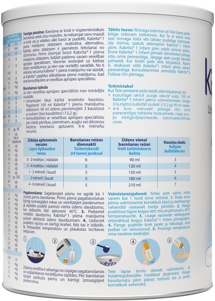 Pieno mišinys Kabrita 1 Infant formula, 0–6 mėn, 800g kaina ir informacija | Pradinio maitinimo ir specialios paskirties mišiniai | pigu.lt