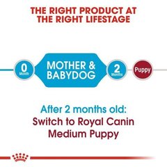 ROYAL CANIN Medium starter,  сухой корм для собак 4кг цена и информация |  Сухой корм для собак | pigu.lt