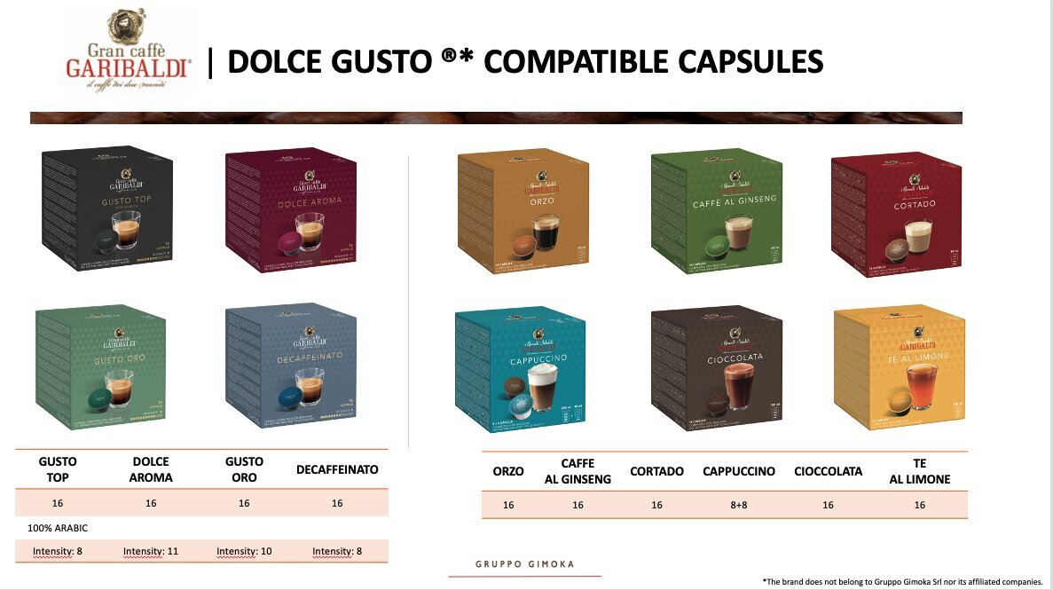 Gran Caffe Garibaldi - Cortado, 16 vnt. Dolce Gusto aparatams tinkamų kapsulių kaina ir informacija | Kava, kakava | pigu.lt