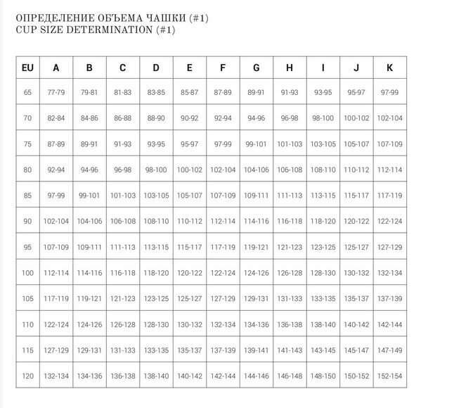 Liemenėlė moterims Ze:Bra, 37801223, balta цена и информация | Liemenėlės | pigu.lt