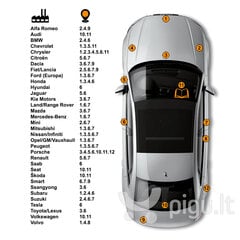 MINI 851 - CHILI (SOLAR) RED Korektorius įbrėžimų taisymui + Lakas 15 ml kaina ir informacija | Automobiliniai dažai | pigu.lt