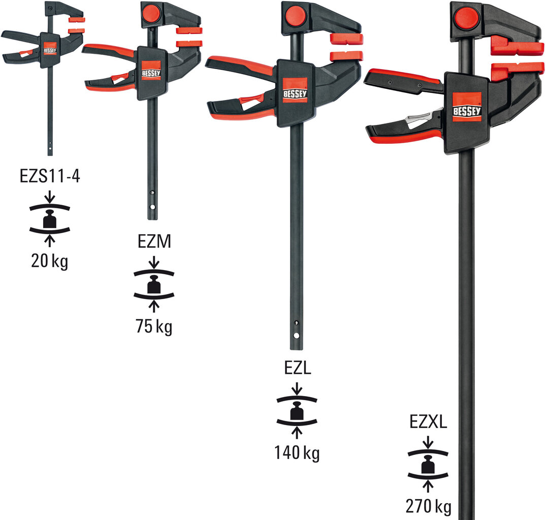 Spaustuvas Bessey EZL 150/80 kaina ir informacija | Mechaniniai įrankiai | pigu.lt