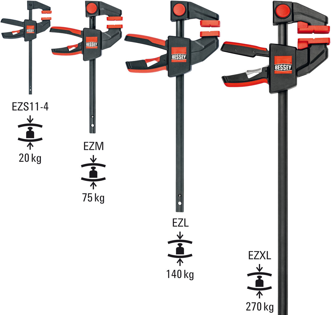 Spaustuvas Bessey EZL 450/80 kaina ir informacija | Mechaniniai įrankiai | pigu.lt