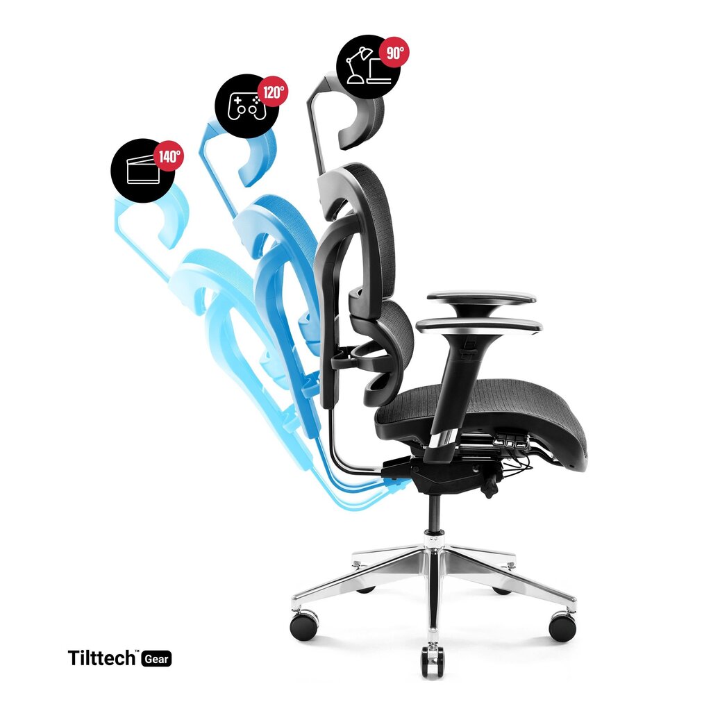 Biuro kėdė Diablo V-Commander, juoda kaina ir informacija | Biuro kėdės | pigu.lt