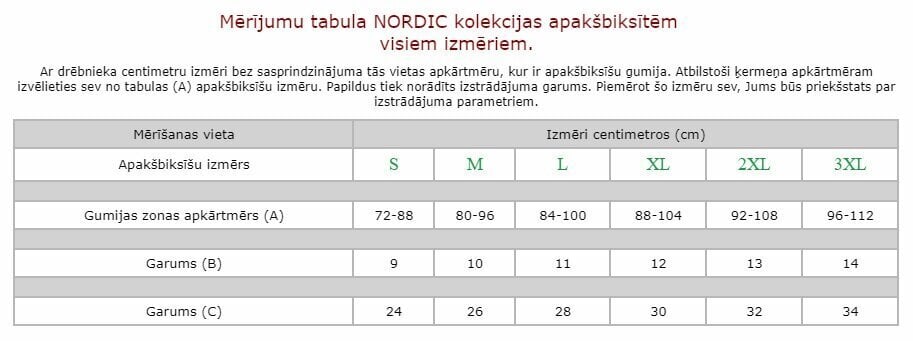 Trumpikės vyrams Nordic, mėlynos kaina ir informacija | Trumpikės | pigu.lt