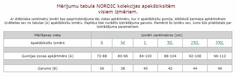 Trumpikės vyrams Nordic, pilkos kaina ir informacija | Trumpikės | pigu.lt