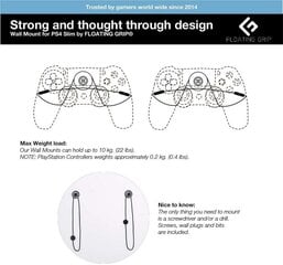 Floating Grip Wall Mount Bundle PS4 Pro kaina ir informacija | Žaidimų kompiuterių priedai | pigu.lt