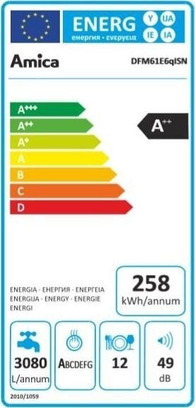 Amica 1191269 цена и информация | Indaplovės | pigu.lt