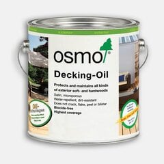 Aliejus terasoms OSMO 007, skaidrus tikmedis, 2,5 l цена и информация | Импрегнанты, средства для ухода | pigu.lt