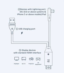 Laidas/perėjimas Lightning/HDMI + maitinimas USAMS, juodas (Input: Lightning / Output: HDMI + maitinimas) kaina ir informacija | Usams Kompiuterinė technika | pigu.lt