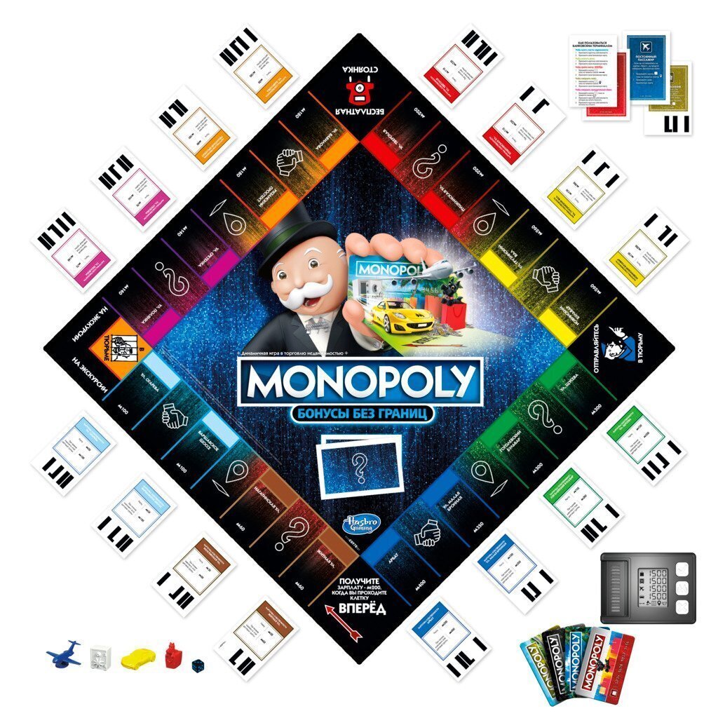 Stalo žaidimas Monopolis su elektronine bankininkyste Monopoly Ultimate  Rewards, RU kaina | pigu.lt