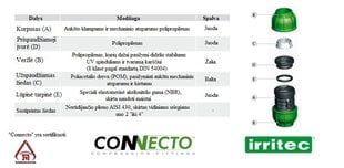 Колено 25 x 25 мм цена и информация | Оборудование для полива | pigu.lt