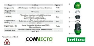 Соединитель поливочного шланга 75x2", внешняя резьба цена и информация | Оборудование для полива | pigu.lt