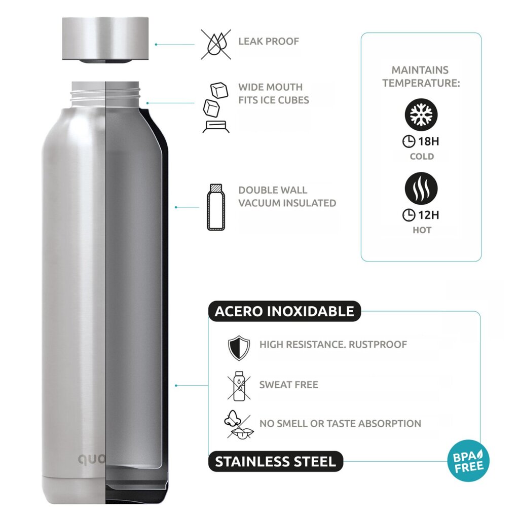 Gertuvė Quokka Solid - Sleek Silver, 630 ml цена и информация | Gertuvės | pigu.lt