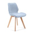 Комплект из 4-х стульев NORE SJ.0159, светло-синий
