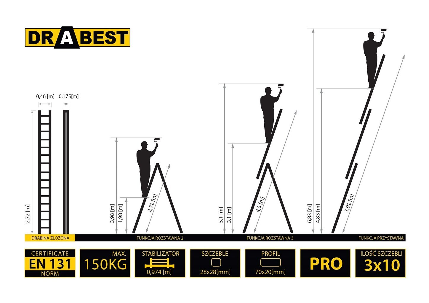 Trijų dalių daugiafunkcinių kopėčių Drabest „PRO“ 3x10 цена и информация | Buitinės kopėčios, rampos | pigu.lt