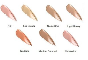 Maskuojamasis pieštukas Clinique Airbrush Concealer 1.5 ml, 05 Fair Cream kaina ir informacija | Makiažo pagrindai, pudros | pigu.lt