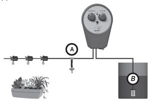 Контроллер самотечного полива Jard с насосом цена и информация | Оборудование для полива | pigu.lt