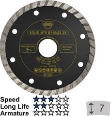 Deimantinis diskas Samedia MTS 125 x 22 mm kaina ir informacija | Mechaniniai įrankiai | pigu.lt