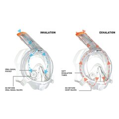 Pilno Veido Kaukė MARES Sea Vu Dry + L/XL цена и информация | Маски для дайвинга | pigu.lt