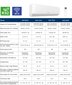 Šilumos siurblys Aux J-Smart 12 WiFi Inverter kaina ir informacija | Kondicionieriai, šilumos siurbliai, rekuperatoriai | pigu.lt