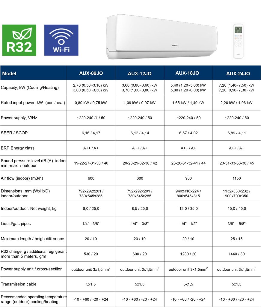 Šilumos siurblys Aux J-Smart 24 WiFi Inverter цена и информация | Kondicionieriai, šilumos siurbliai, rekuperatoriai | pigu.lt