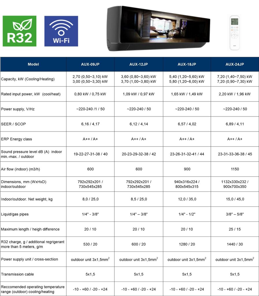 Šilumos siurblys AUX J-SMART ART 09 WiFi Inverter цена и информация | Kondicionieriai, šilumos siurbliai, rekuperatoriai | pigu.lt