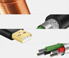 Ugreen (US121), USB 2.0, 25m. цена и информация | Laidai telefonams | pigu.lt