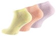 Trumpos kojinės moterims su šukuotine medvilne Stark Soul 2124, 3 poros, spalvotos цена и информация | Moteriškos kojinės | pigu.lt