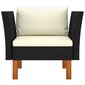 Lauko sofa, juoda kaina ir informacija | Lauko kėdės, foteliai, pufai | pigu.lt