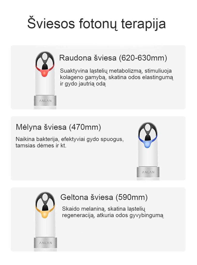 Anlan ALMYY06-02 kaina ir informacija | Veido priežiūros prietaisai | pigu.lt