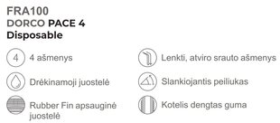 Vienkartinių skustuvų rinkinys moterims Dorco Eve 4, 5 vnt kaina ir informacija | Skutimosi priemonės ir kosmetika | pigu.lt