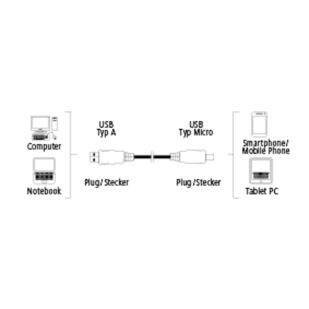 Kabelis Hama 00054588 USB micro B-USB-A , 1.8m kaina ir informacija | Kabeliai ir laidai | pigu.lt