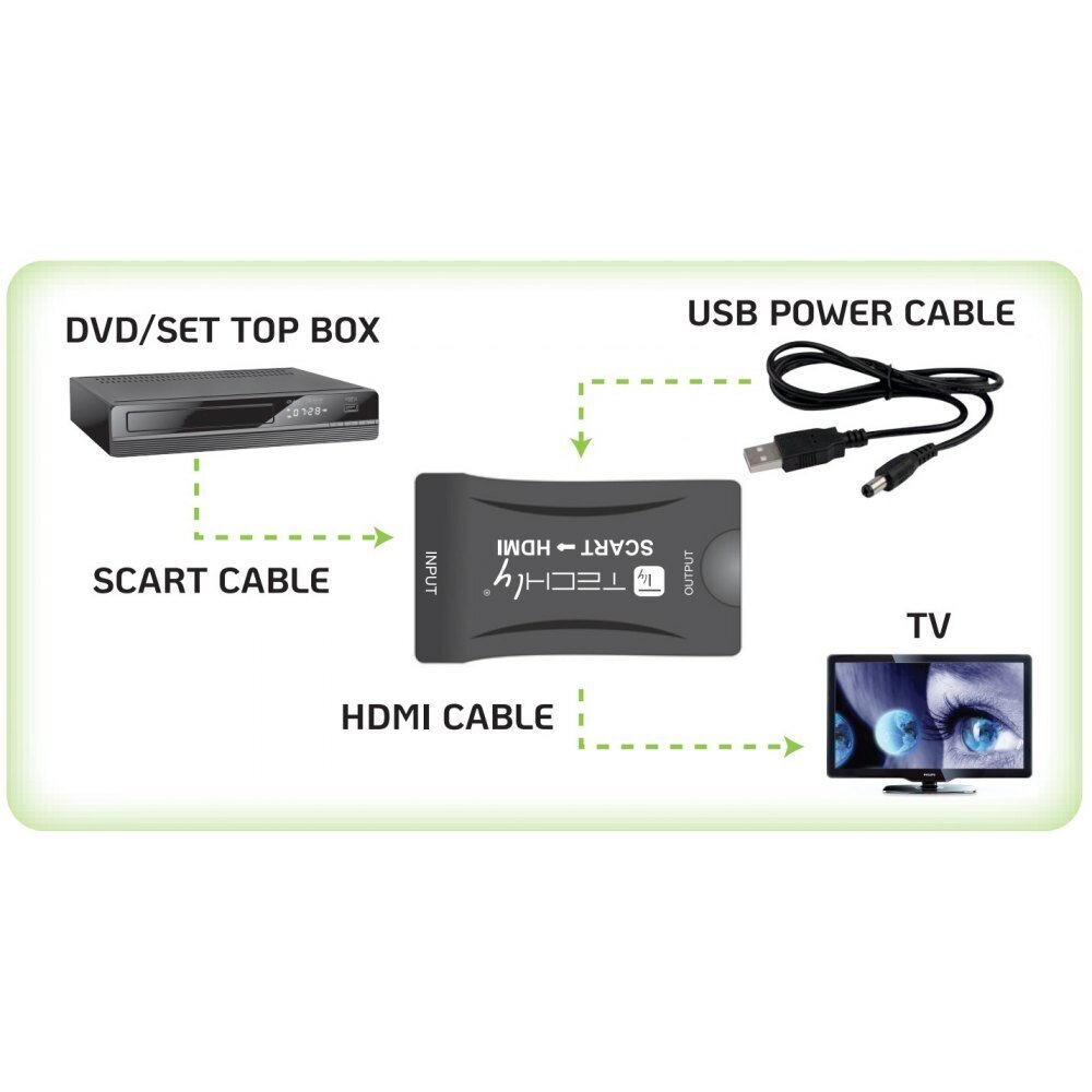 Techly, AV Euro/Scart/HDMI kaina ir informacija | Kabeliai ir laidai | pigu.lt