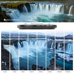 Neutralus tamsinantis filtras, 52mm nd2-400 (neutral density 1-8.6 Stop'ų), rise-uk kaina ir informacija | Filtrai objektyvams | pigu.lt