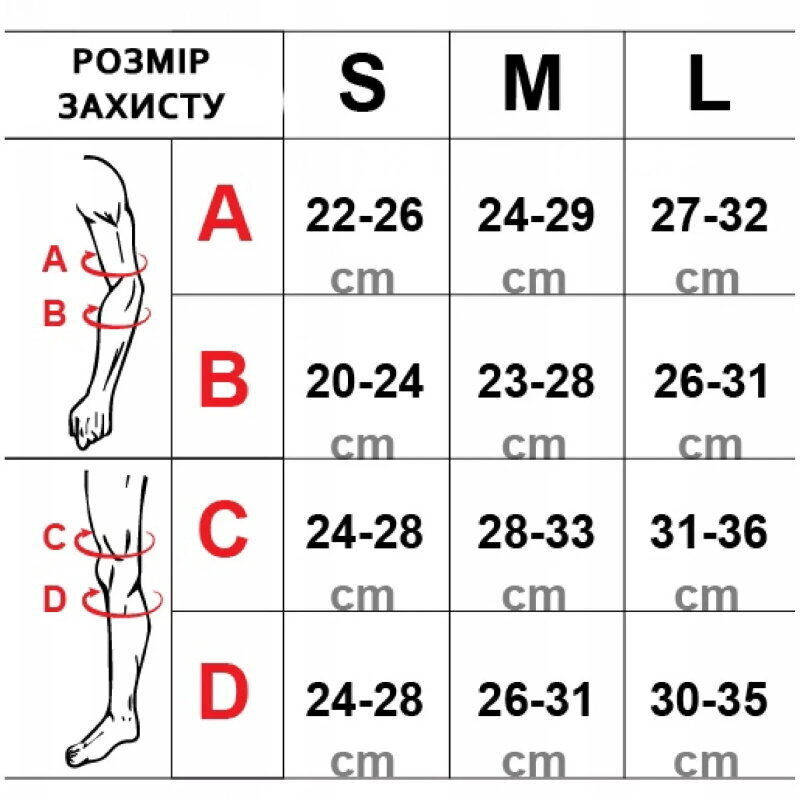 Apsaugų rinkinys vaikams SportVida, šviesiai mėlynas kaina ir informacija | Apsaugos | pigu.lt