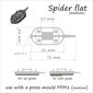 Šerykla Method Spider Flat цена и информация | Šėryklos | pigu.lt