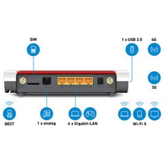 Роутер Fritz! FRITZ!Box 6850 LTE 4G LTE Gigabit 400-866 Mbps цена и информация | Маршрутизаторы (роутеры) | pigu.lt