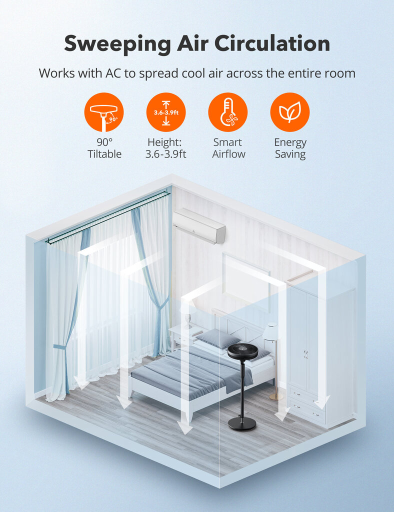 Pastatomas ventiliatorius su nuotolinio valdymo pulteliu, TaoTronics TT-TF009 kaina ir informacija | Ventiliatoriai | pigu.lt