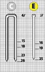 Elektrinis kabių pistoletas Novus J-165 EC kaina ir informacija | Mechaniniai įrankiai | pigu.lt