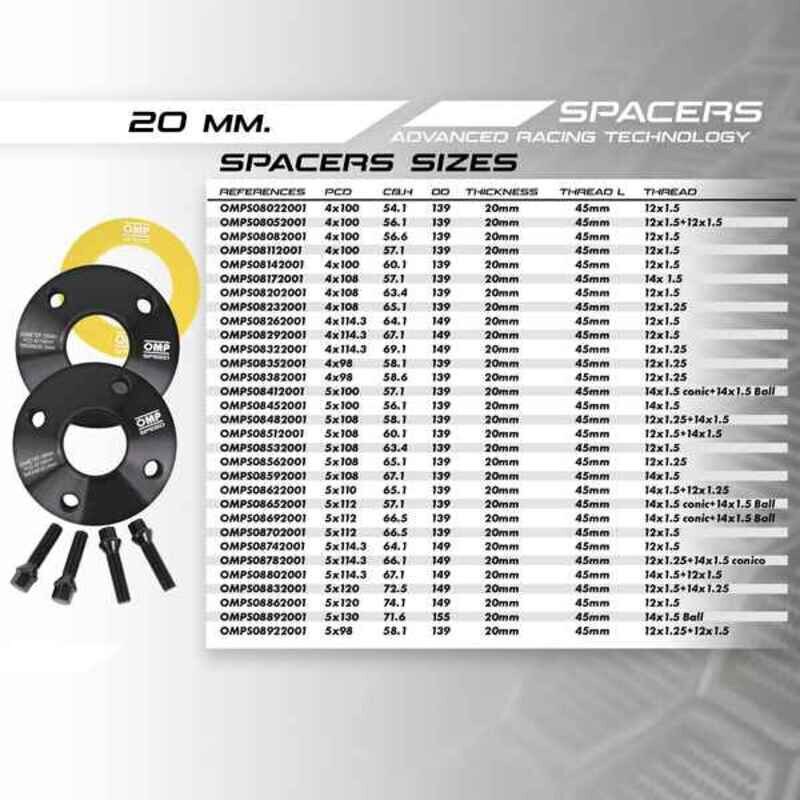 Separatoriaus rinkinys OMP 5X130 71,6 M14 x 1,50 20 mm цена и информация | Auto reikmenys | pigu.lt