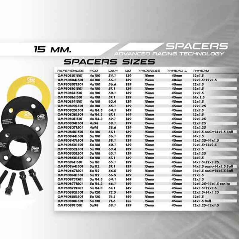 Separatoriaus rinkinys OMP 5X130 71,6 M14 x 1,50 15 mm цена и информация | Auto reikmenys | pigu.lt