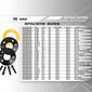 Separatoriaus rinkinys OMP 5x114,3 64,1 M12 x 1,50 15 mm kaina ir informacija | Auto reikmenys | pigu.lt
