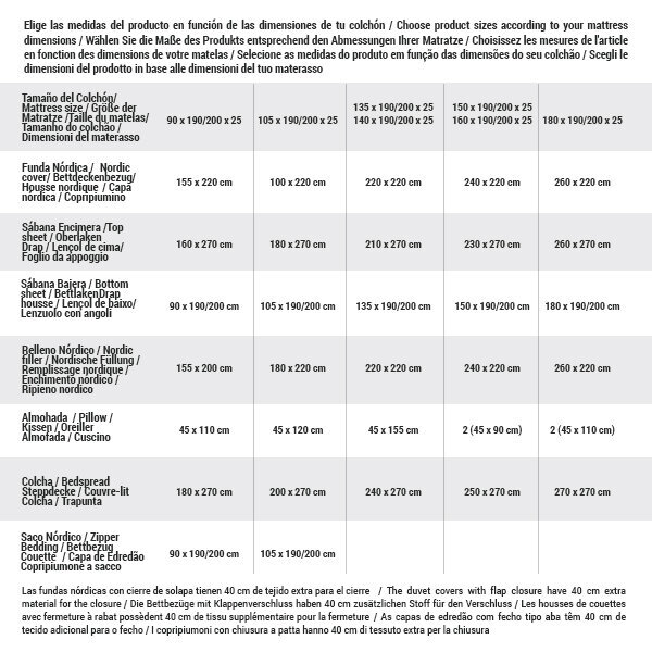 Costura antklodės užvalkalas, 90x190, 2 dalių цена и информация | Patalynės komplektai | pigu.lt